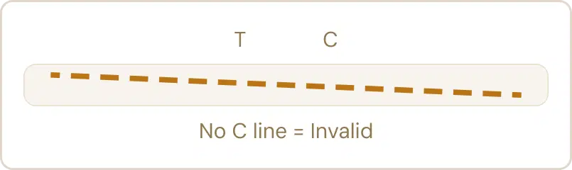 No C line - Invalid